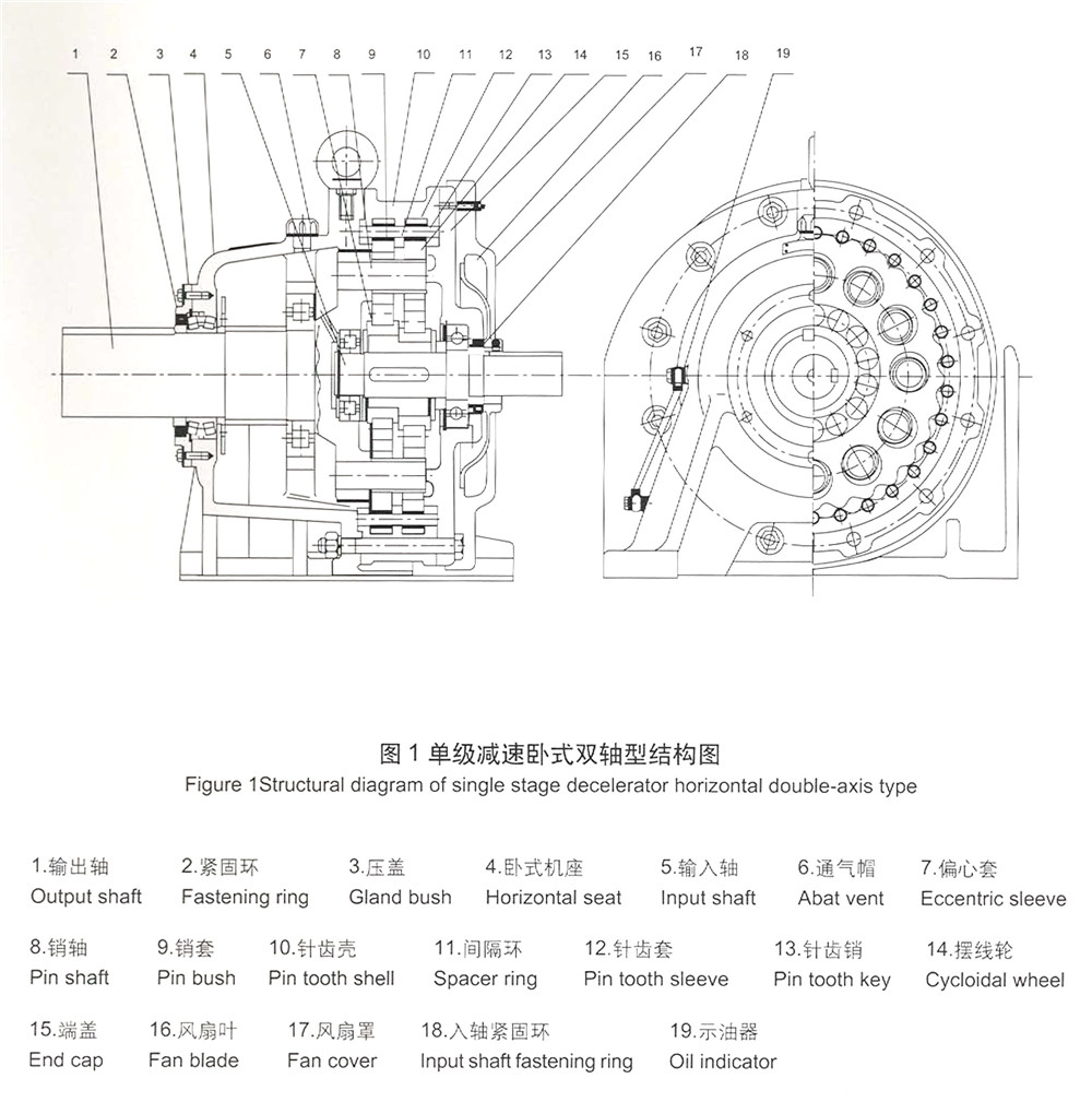 2007版TB系列新一代擺線(xiàn)針輪減速機(jī)-5