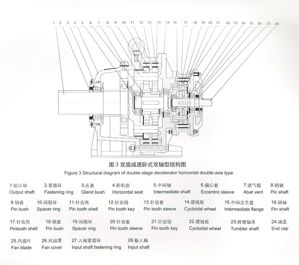 2007版TB系列新一代擺線(xiàn)針輪減速機(jī)-7