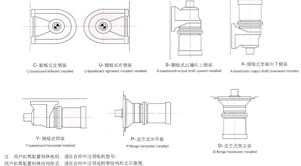 2007版TB系列新一代擺線(xiàn)針輪減速機(jī)-9_04